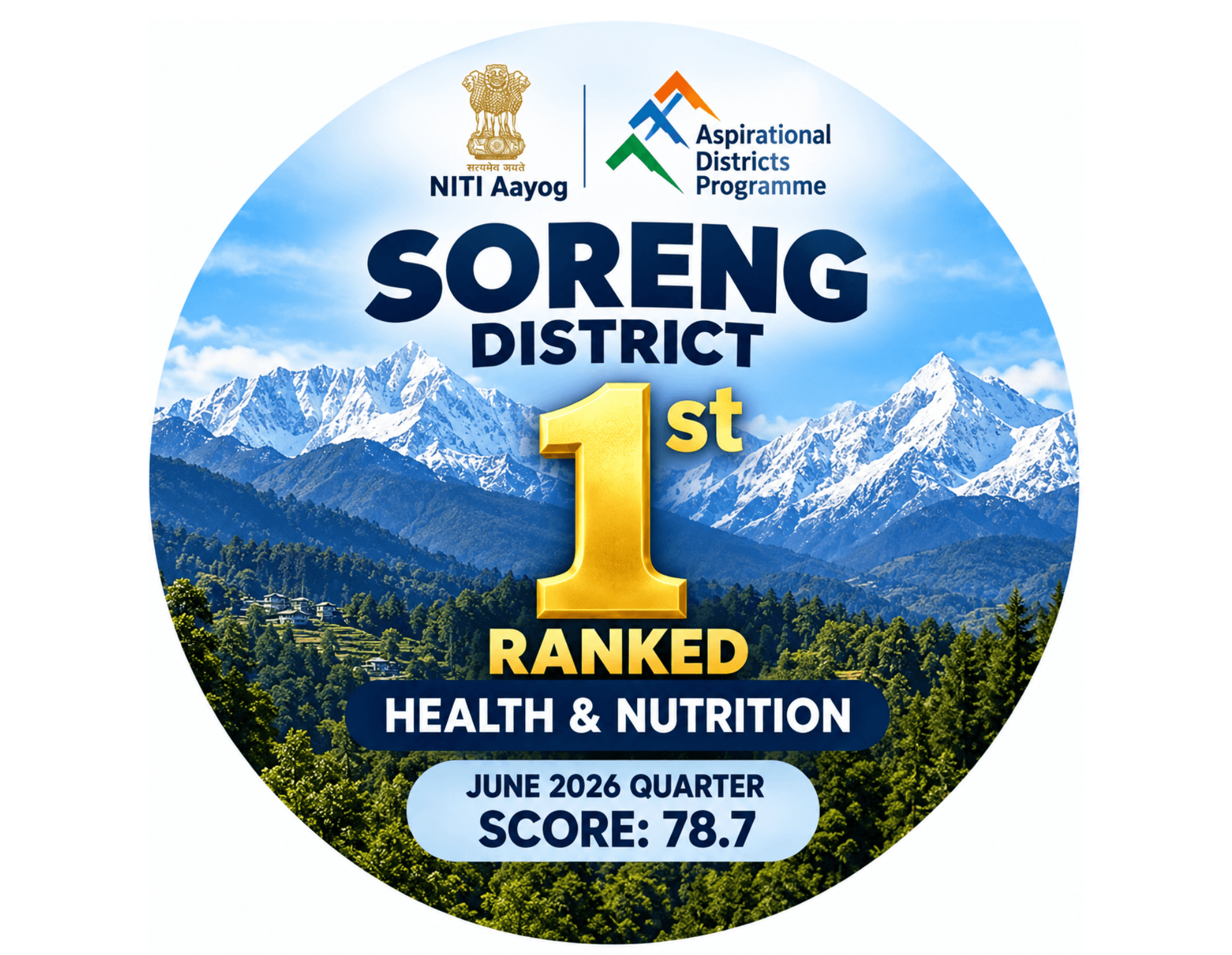 Soreng District: A National Success Story in Health & Nutrition